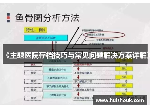 《主题医院存档技巧与常见问题解决方案详解》